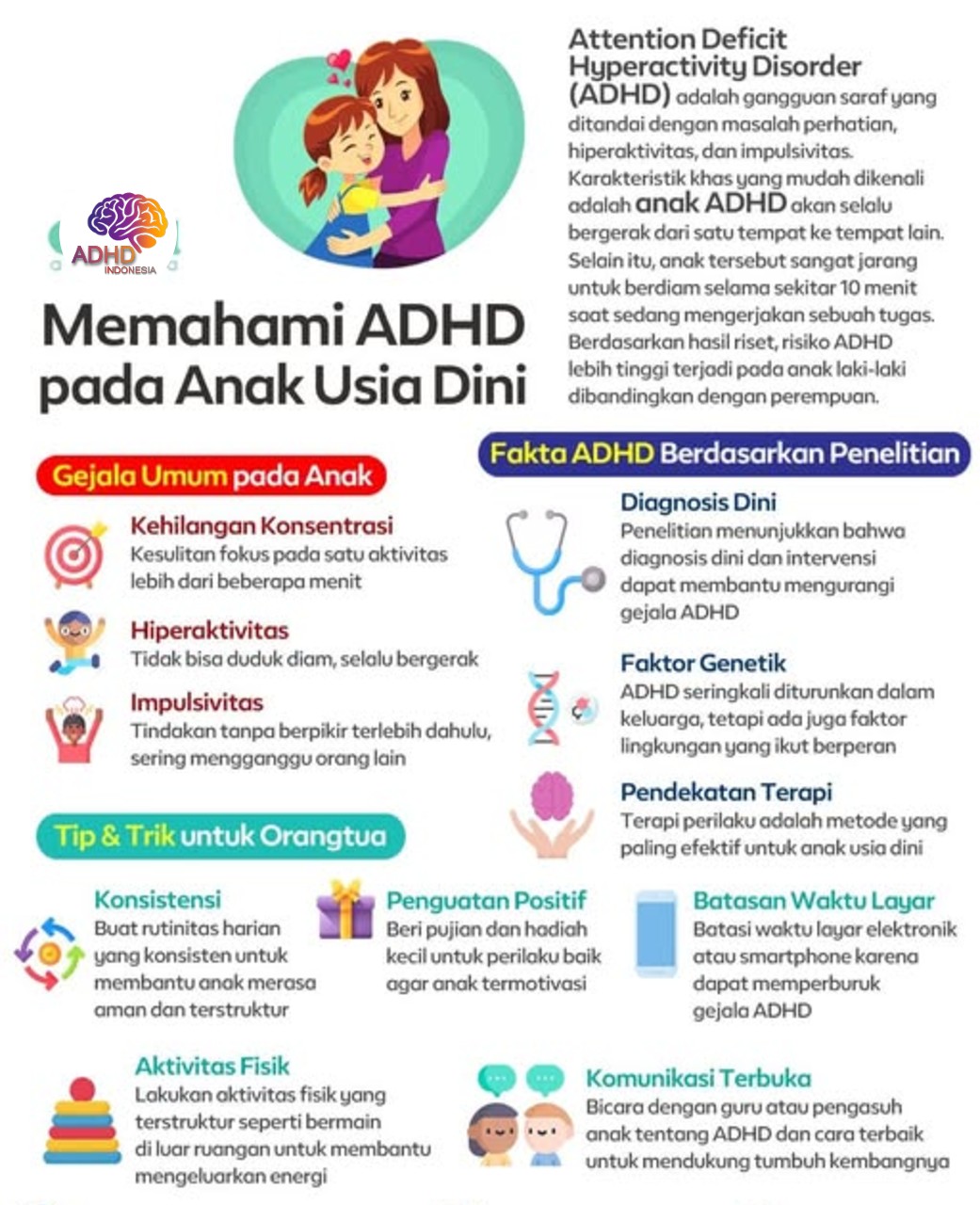 ADHD dan Potensi Bakat Anak yang Perlu Didukung di Kabupaten Tanah Datar