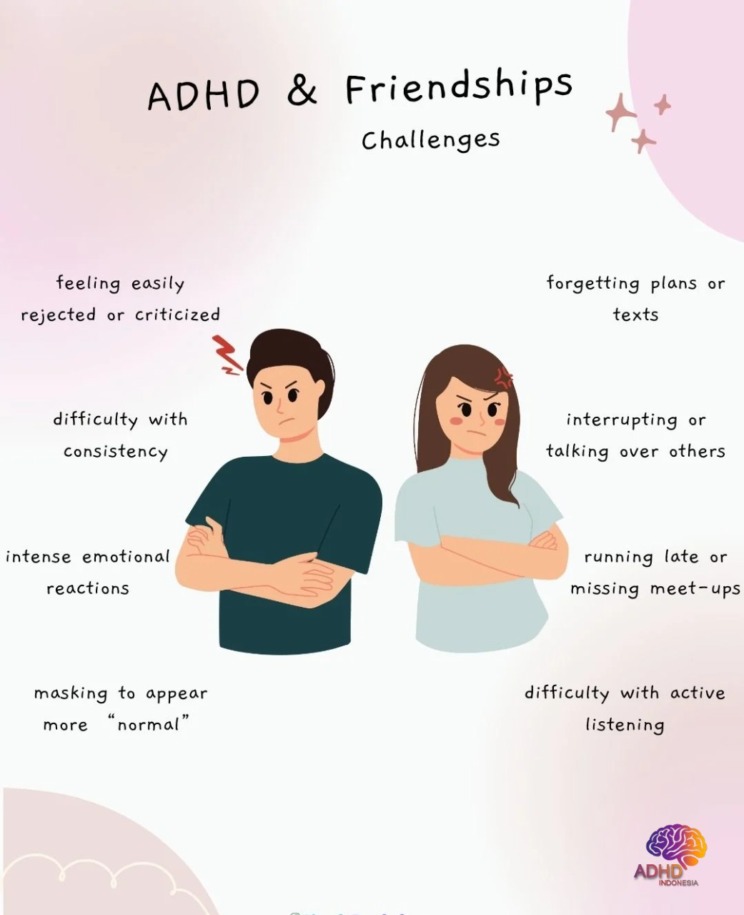 ADHD pada Anak Sekolah: Tantangan dan Pendampingan di Kabupaten Tanah Datar