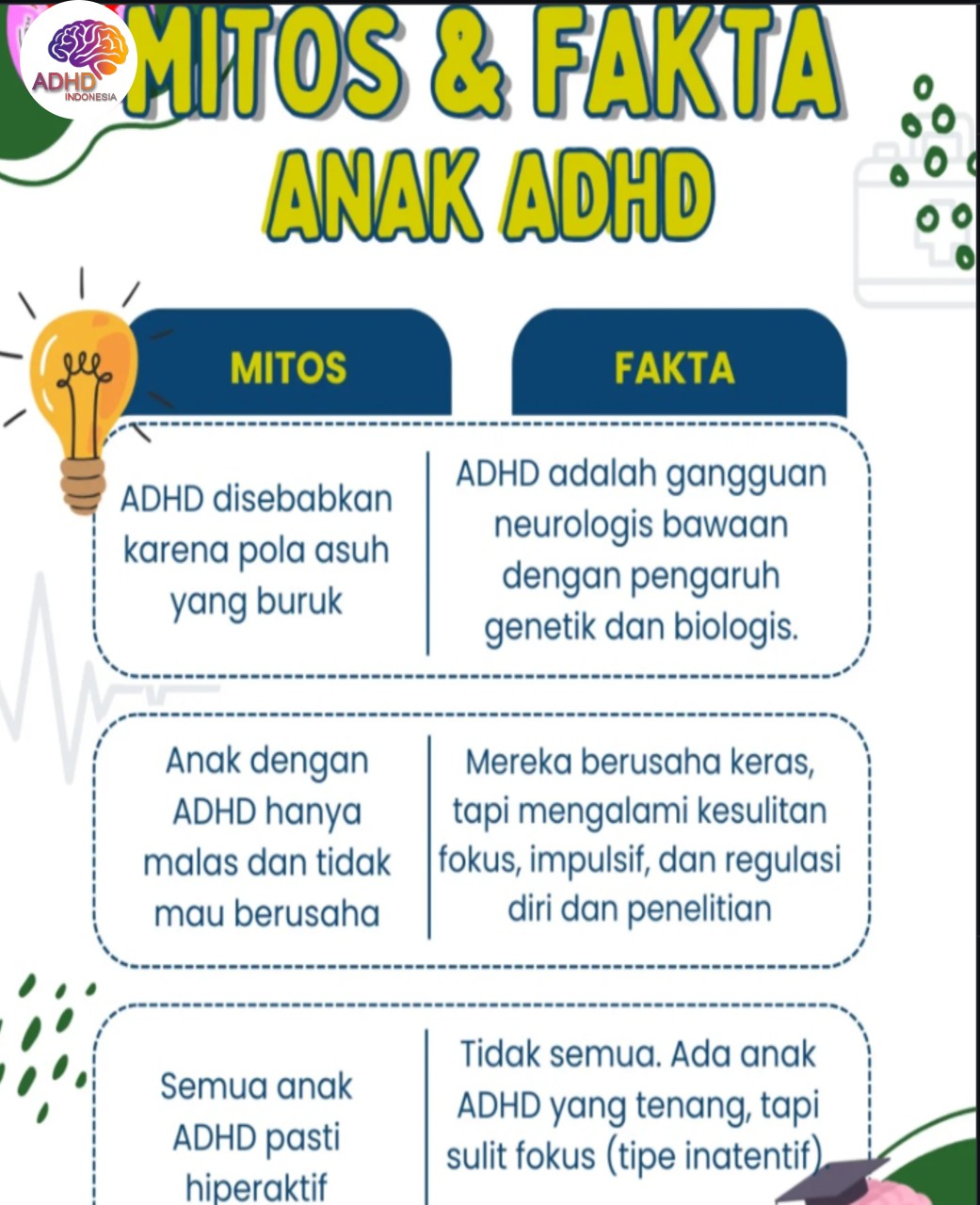 Mitos dan Fakta Seputar ADHD yang Beredar di Kabupaten Tanah Datar